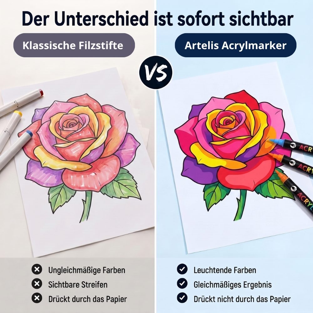 Artelis Acrylmarker Set